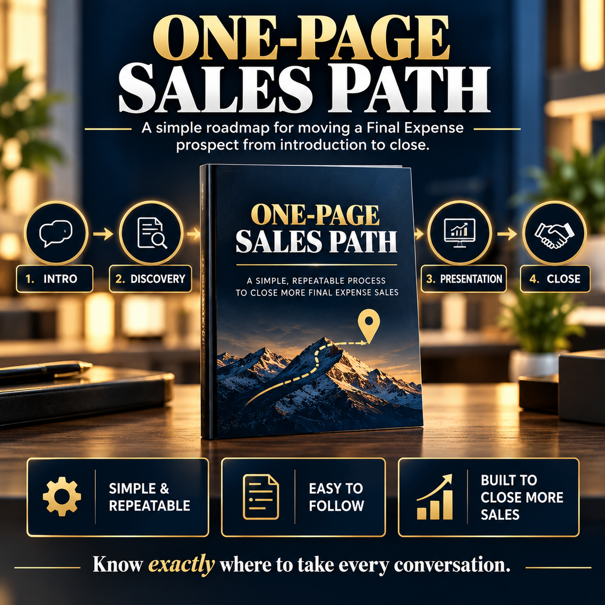 Final Expense Telesales Master System