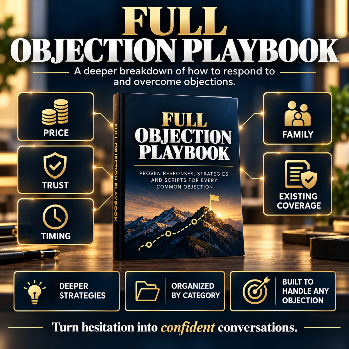 Final Expense Telesales Master System